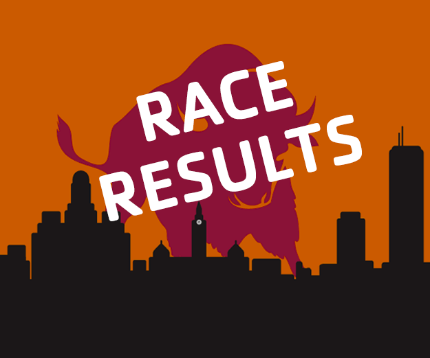 2021 YMCA Turkey Trot Race Results