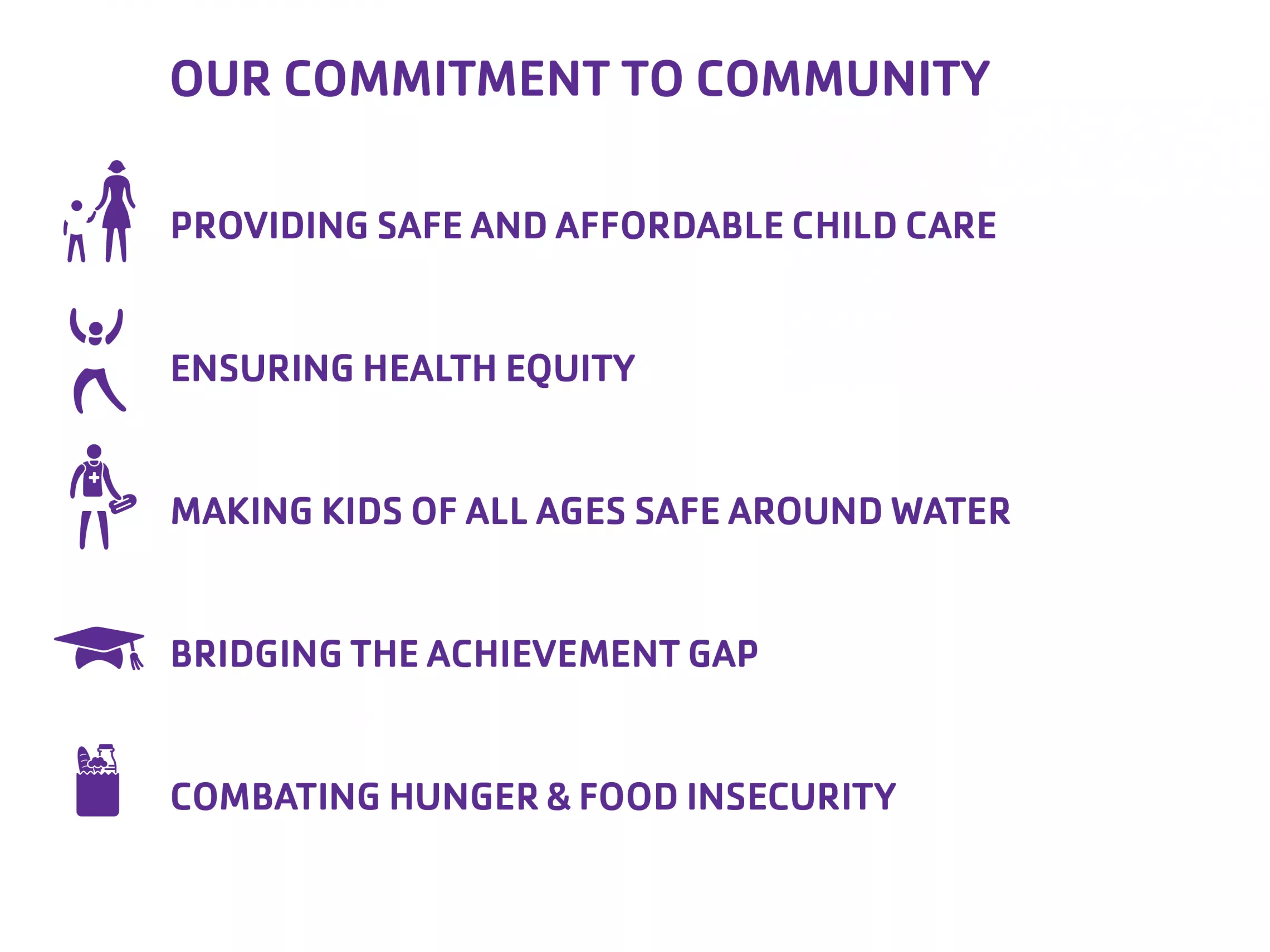 v2 About - Our Commitment to Community